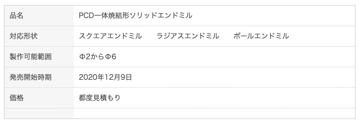 “PCD一体焼結形ソリッドエンドミル”受注開始